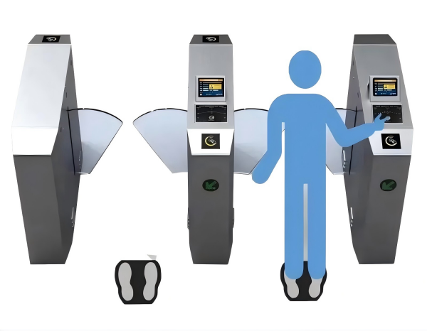 एंटीस्टैटिक टेस्टिंग एक्सेस कंट्रोल टर्नस्टाइल क्या है?