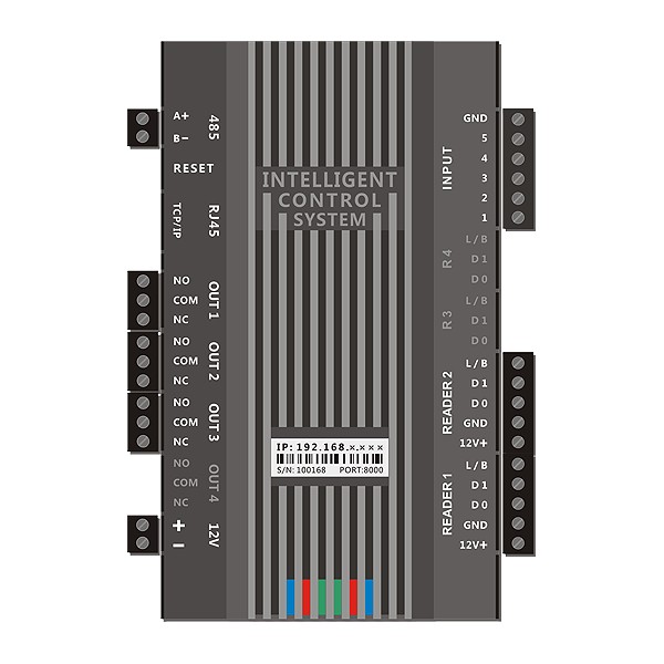 एक्सेस कंट्रोलर ZOJE-AC101